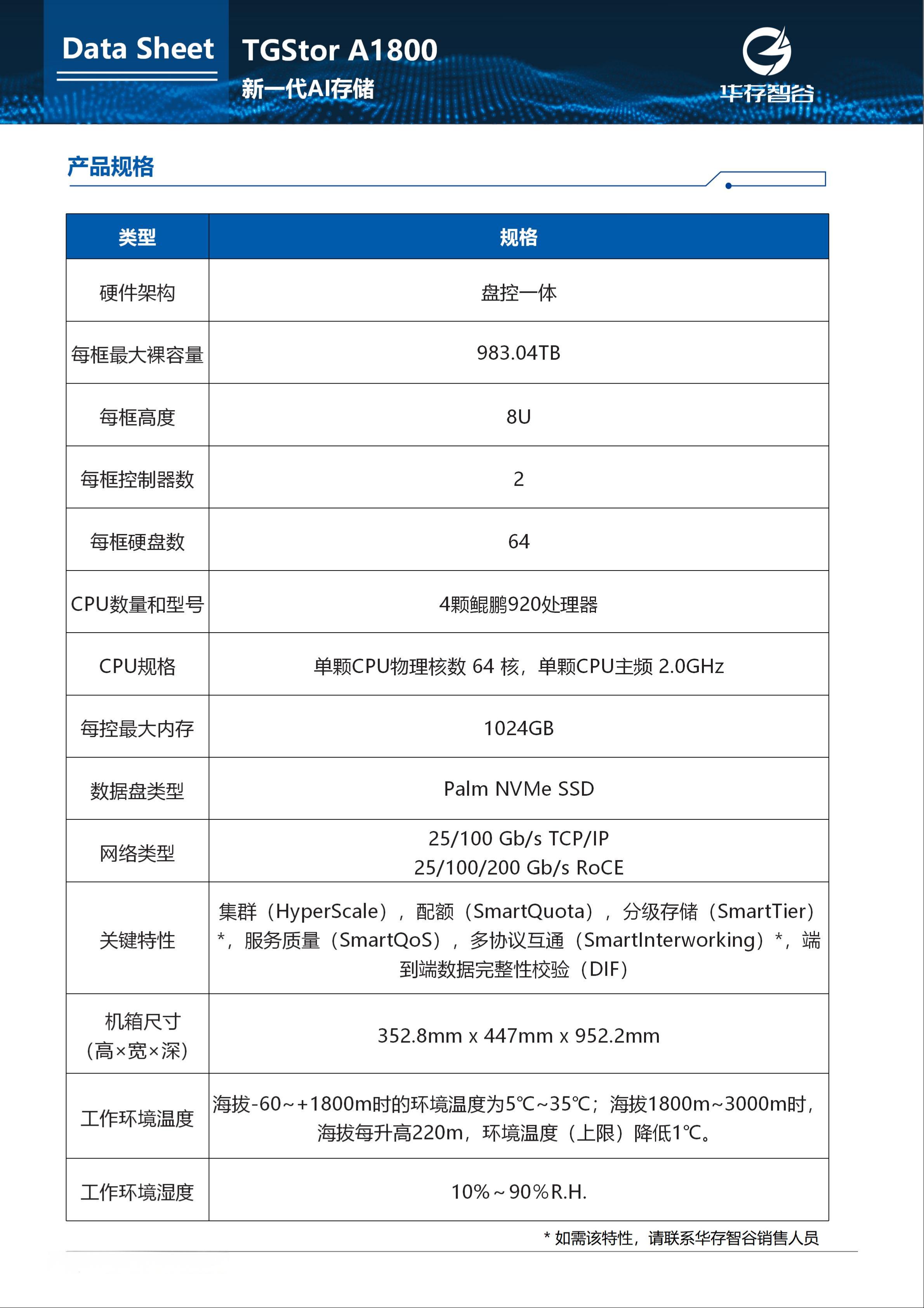 华存智谷存储产品彩页-A1800存储 v2_01(1).jpg