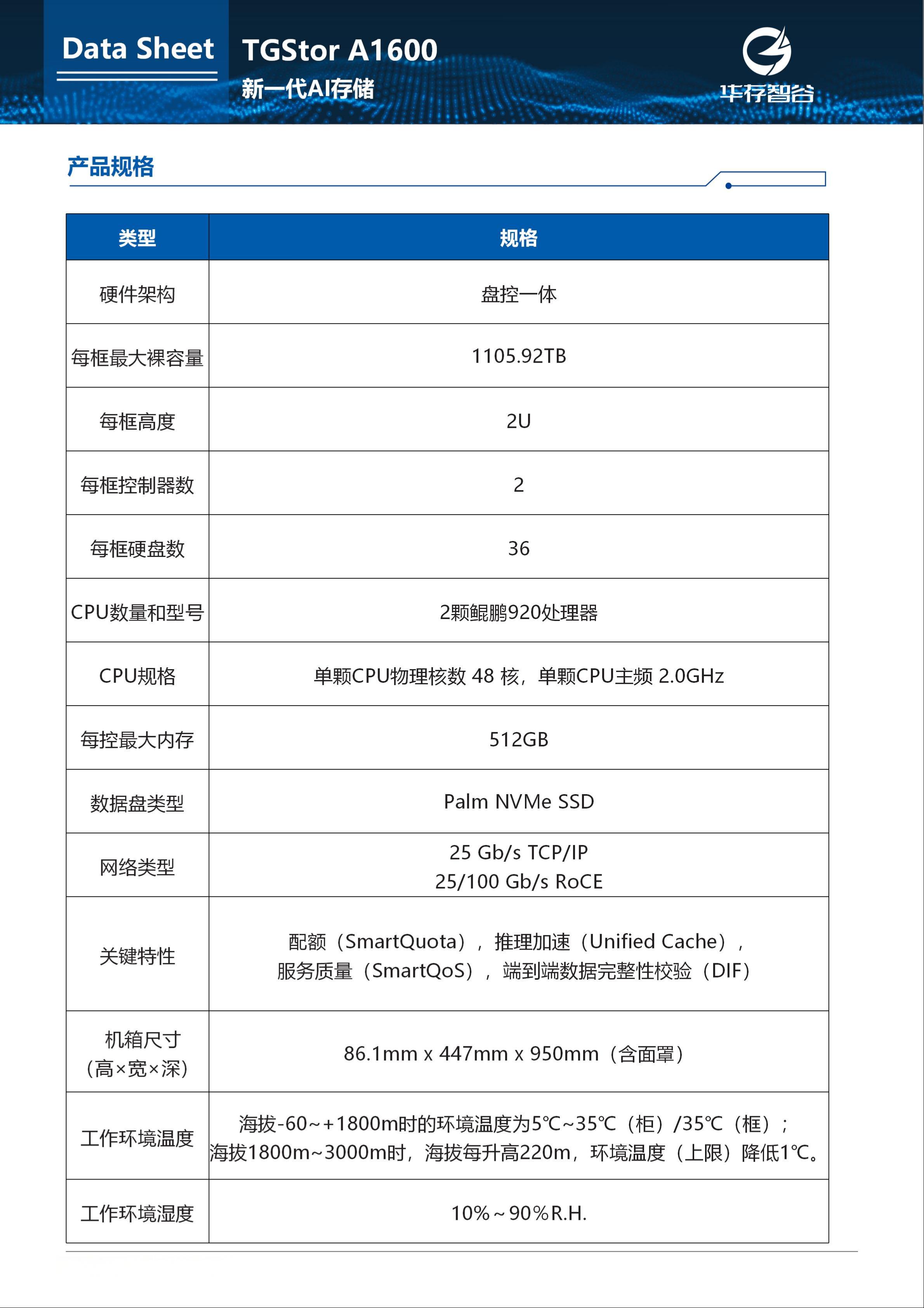 华存智谷存储产品彩页-A1600存储 v3_01(1).jpg
